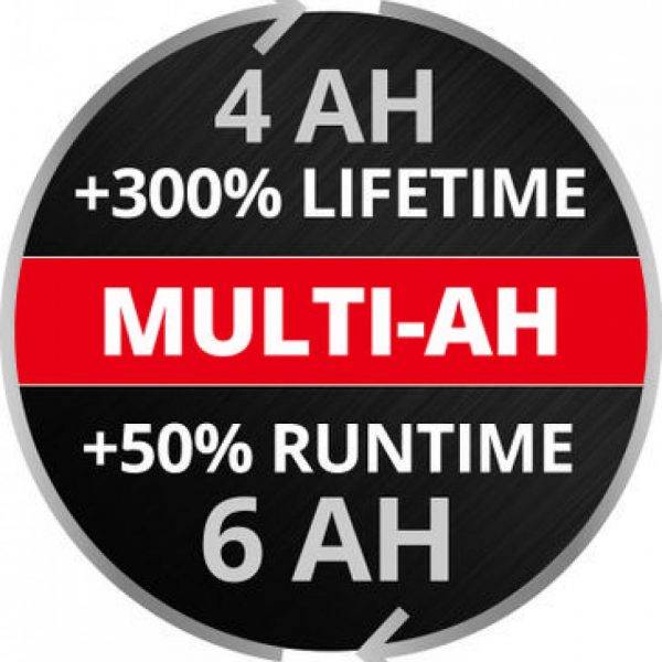 Einhell 18V 4-6 Ah PXC Plus akumulators - Image 5