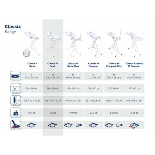 LEIFHEIT Gludināmais dēlis Classic M Basic, 120x38cm - Image 3