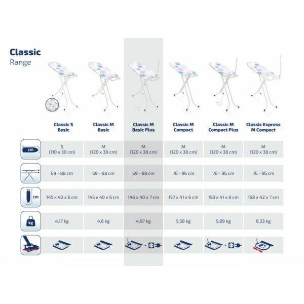 LEIFHEIT Gludināmais dēlis Classic M Basic Plus, 120x38cm - Image 3